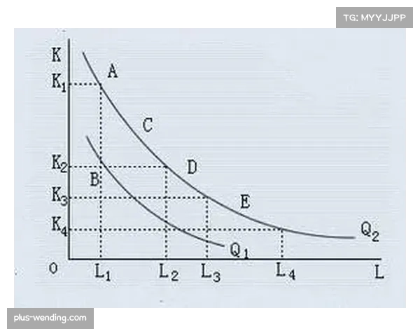 湖人七连胜终结暴露心态问题 边际效应递减规律影响发挥 湖人七连胜终结暴露心态问题 边际效应递减规律影响发挥